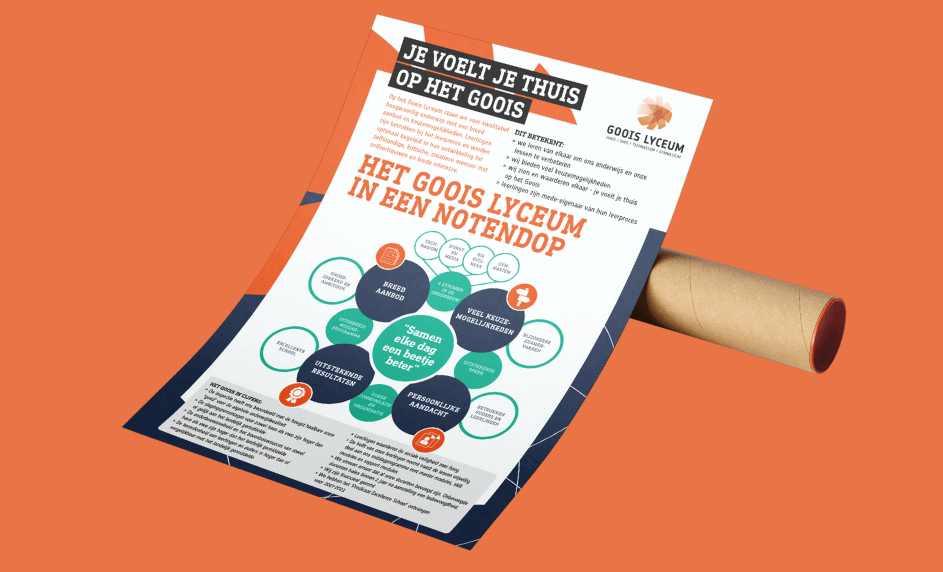 1 Gooische scholen federatie